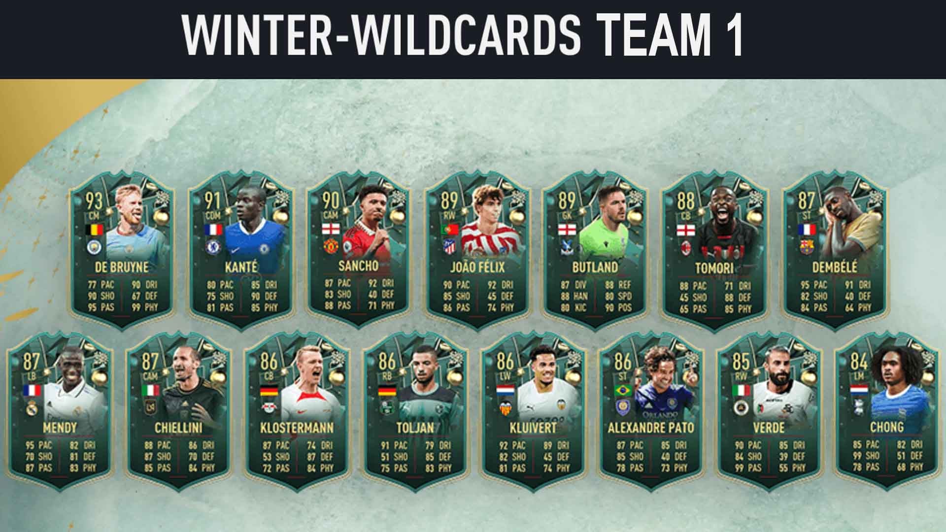 FIFA 23 Winter Wildcard Event ist da Alle Team 2 & 1 Karten, Leaks